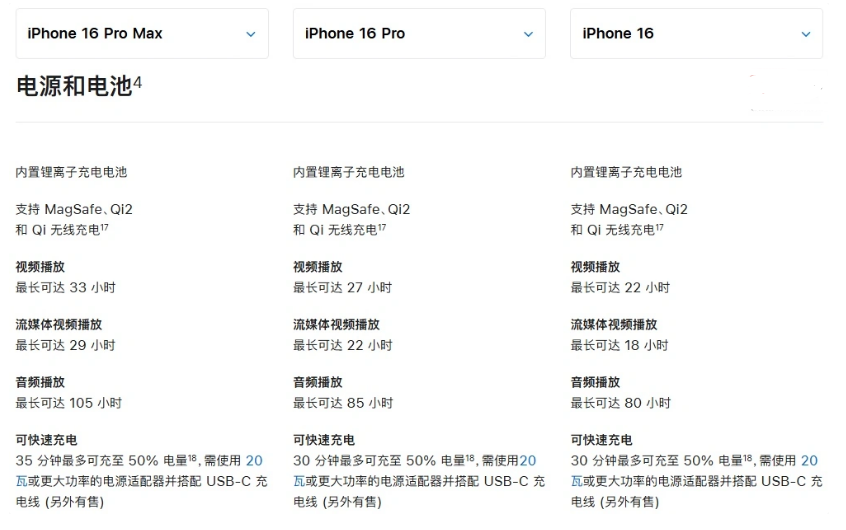 坡心镇苹果手机维修分享 iPhone 16 目前实测充电峰值功率不超过 39W 