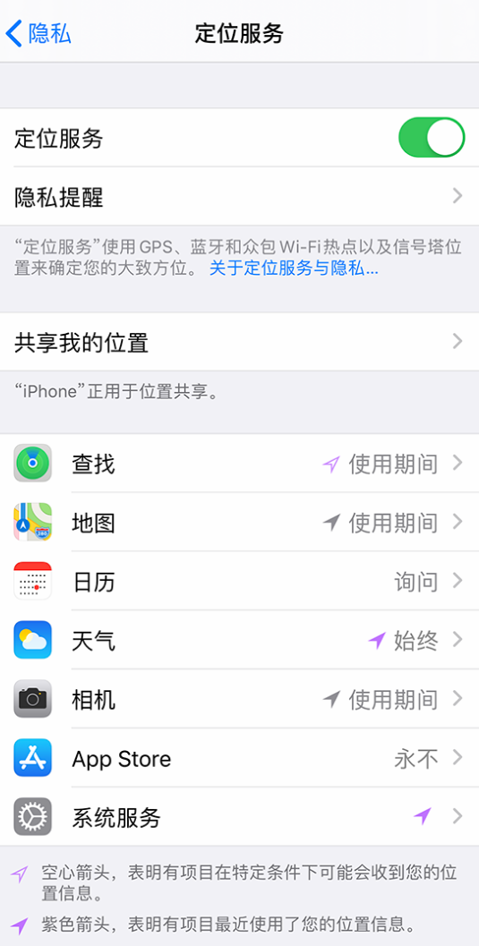 坡心镇苹果手机维修分享iPhone 状态栏中时间显示为蓝色图标是什么情况 